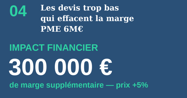 04_devis_trop_bas
