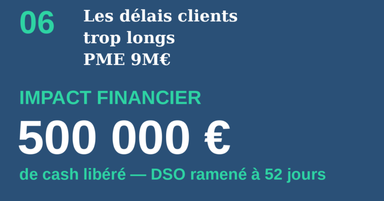 06_delais_clients
