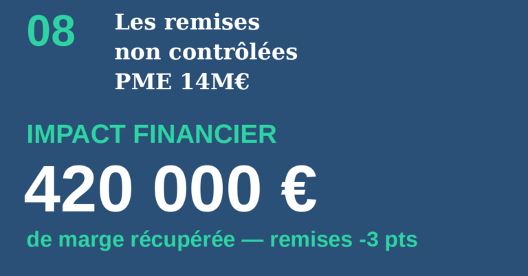 08_remises_commerciales