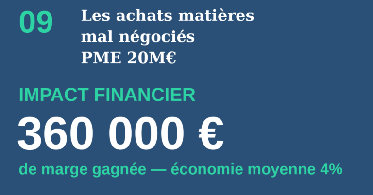 09_achats_matieres