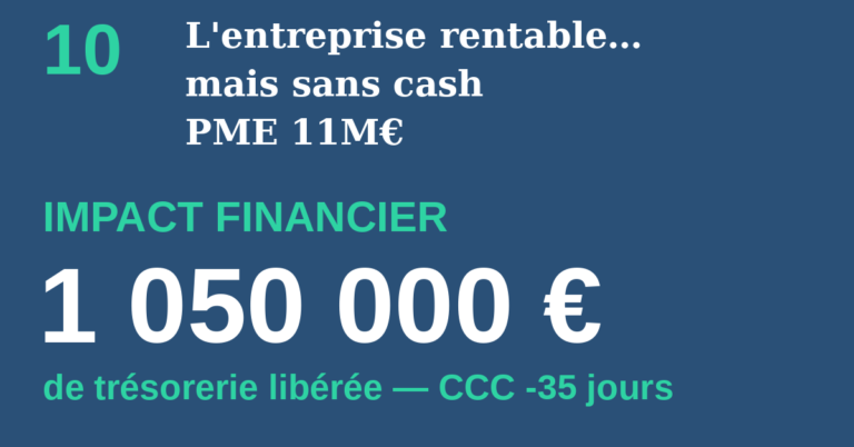 10_rentable_sans_cash